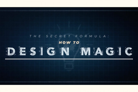 Limited Edition Designing Magic (2 DVD Set)