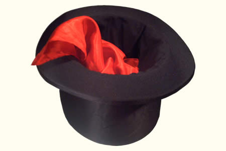 Chistera plegable - Sombrero de Copa
