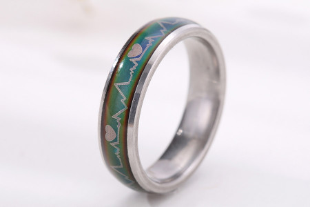 Bague D'humeur 19 mm (Acier Inoxidable)