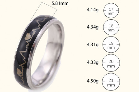 mood ring 20mm (Stainless steel)