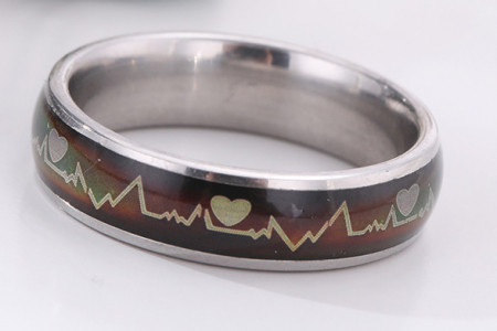 mood ring 20mm (Stainless steel)