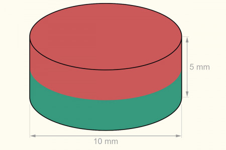 Imán Redondo plano (10 x 5 mm)