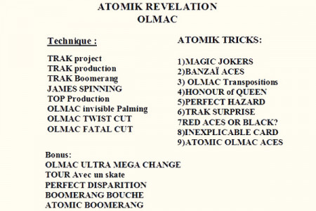 DVD Atomik Revelation (Olmac)