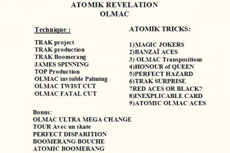 DVD Atomik Revelation