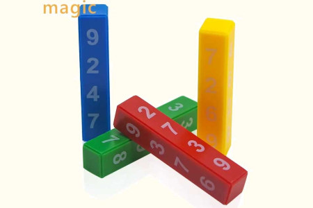 Mental Log