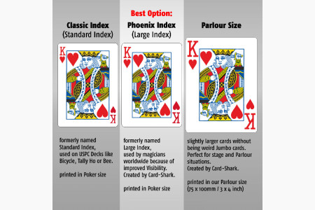 Daredevil Deck (Jeu seul) Large Index Daredevil Deck (Jeu seul) Large Index