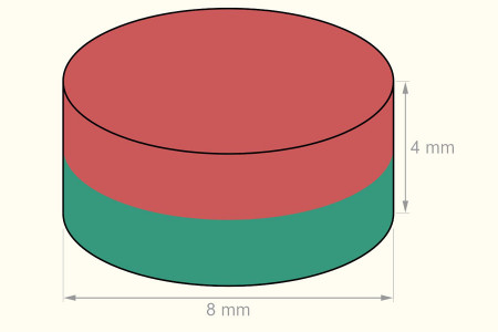 Imán redondo plano (8 x 4 mm)