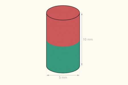Imán Redondo para cuerda (2 ud) (5x10 mm)
