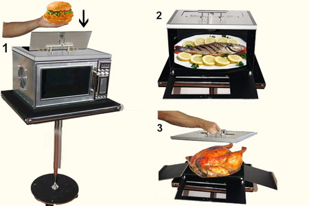 Tora Amazing Microwave (Two Times) - tora-magic