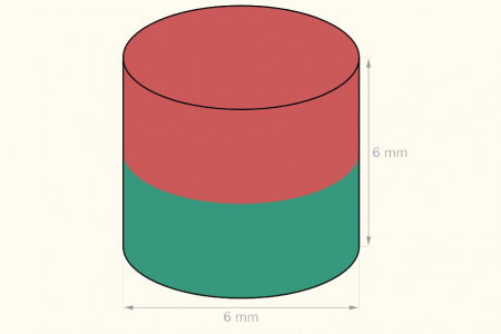 Imán Redondo plano (6x6mm)