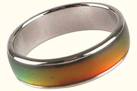 Bague D'humeur (16 mm)