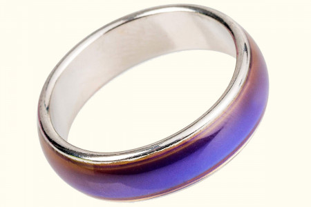 Bague D'humeur (16 mm)