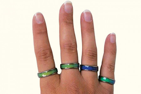 mood ring 19mm