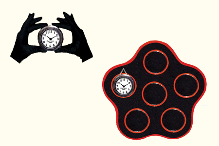 Back of Watches