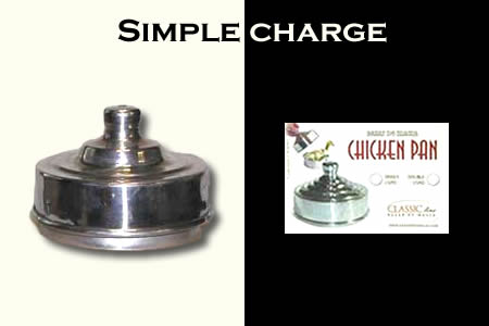 Cacerola de pollito - Carga Simple (Bazar)